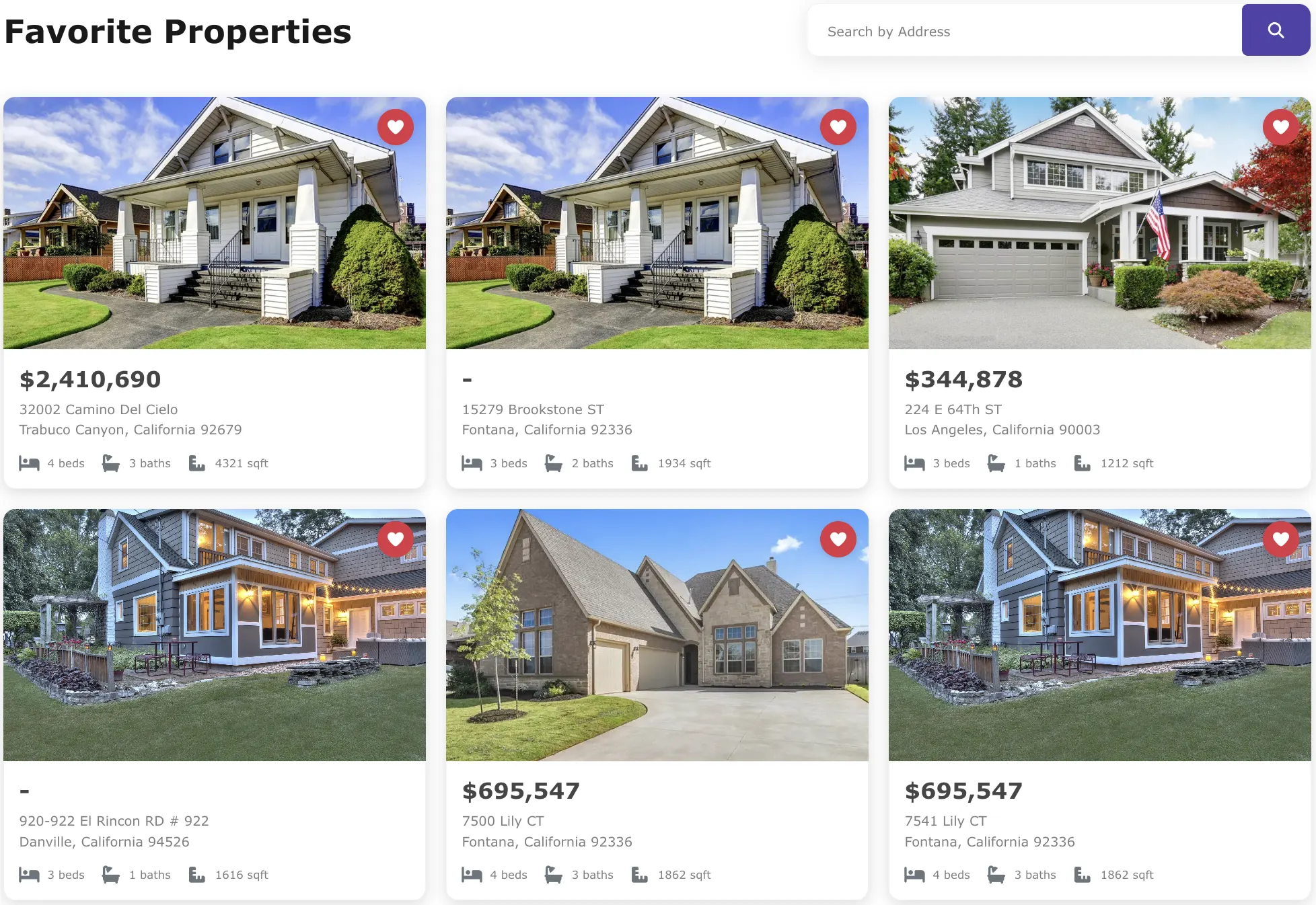 AreaZoom Favorite Properties