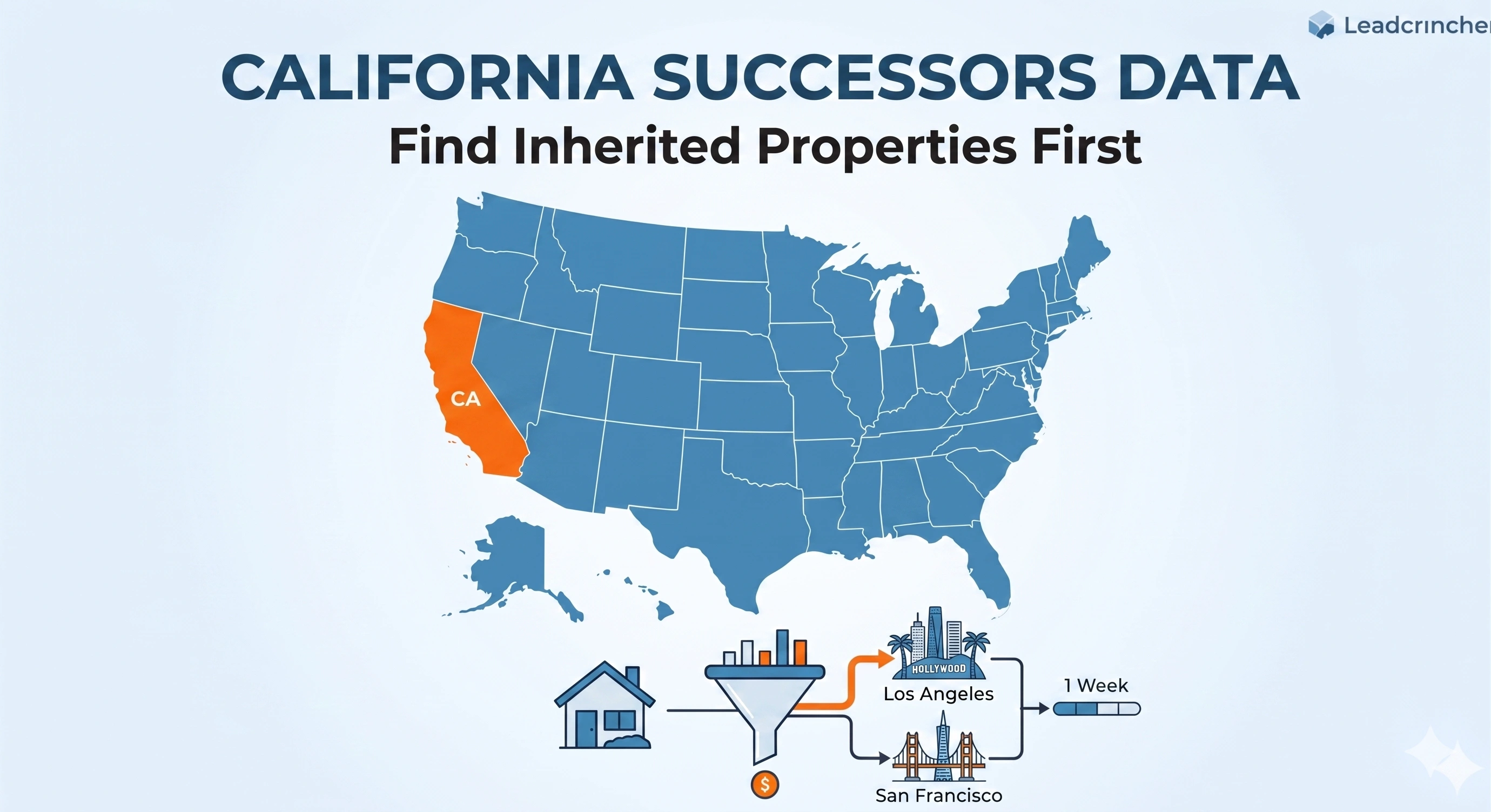 SuccessorsData platform for California