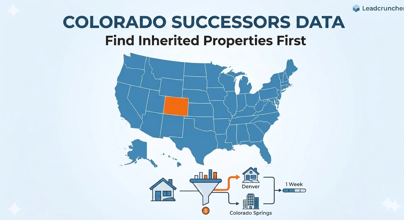 SuccessorsData platform for Colorado