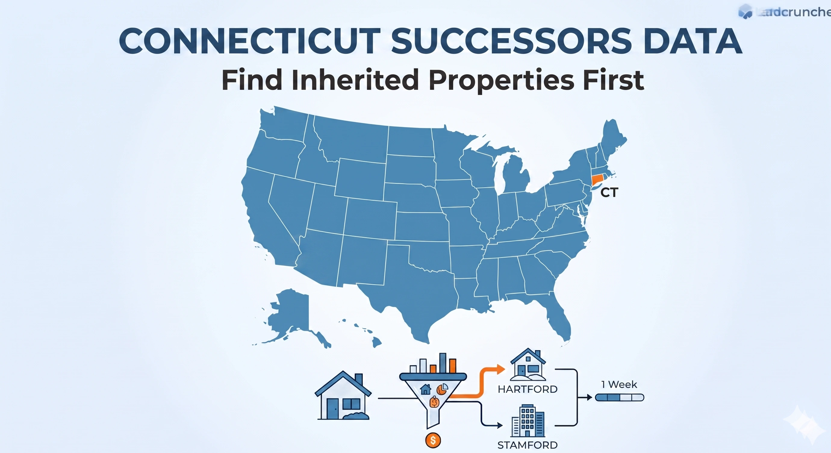 SuccessorsData platform for Connecticut