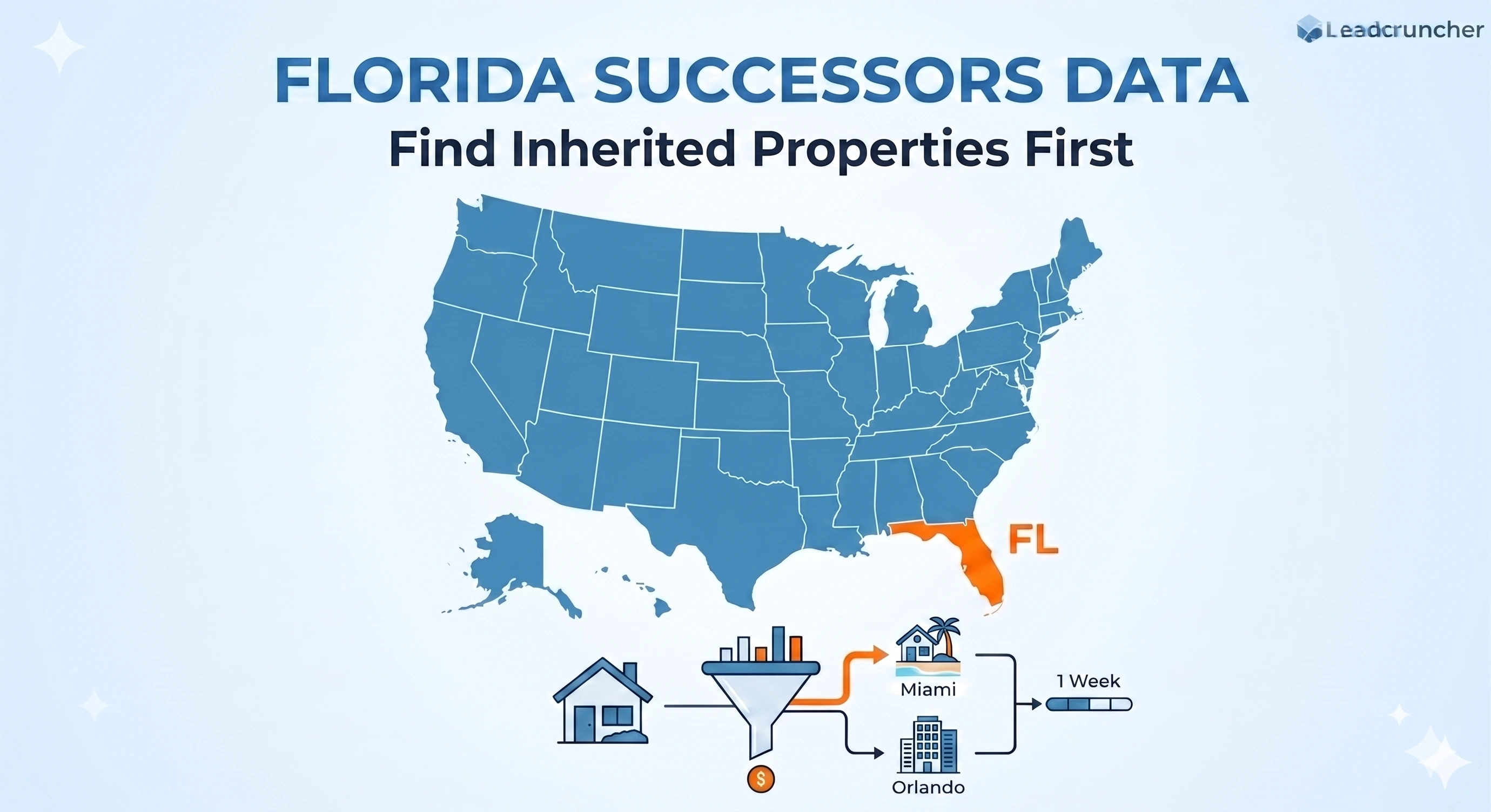 SuccessorsData platform for Florida
