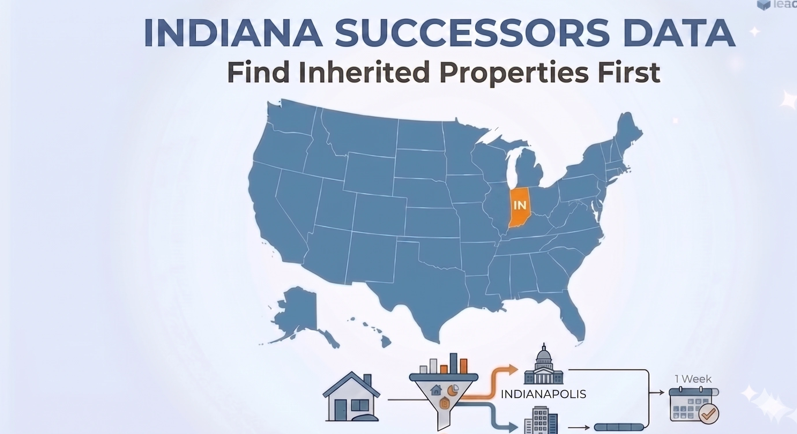 Indiana inherited property and successor data coverage map