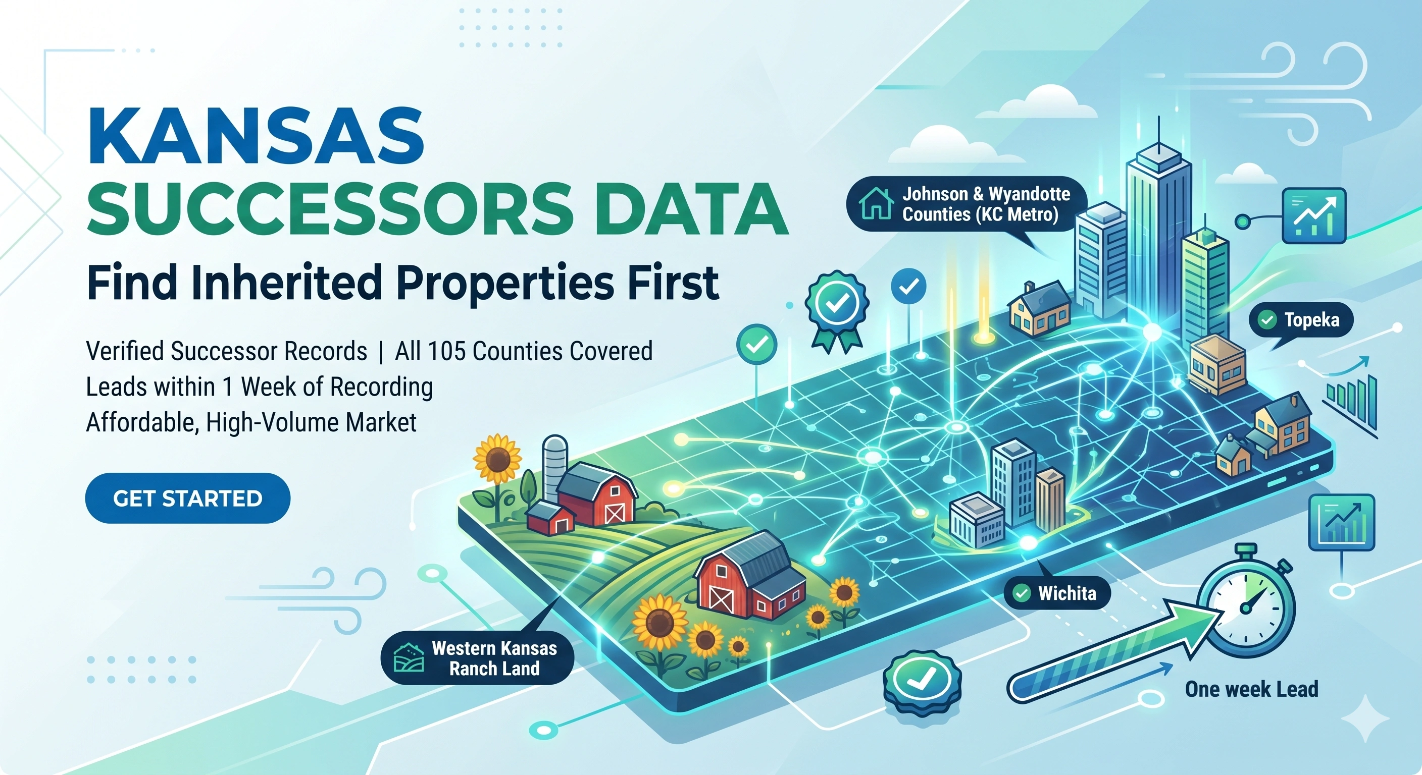 Kansas inherited property and pre-probate lead data platform
