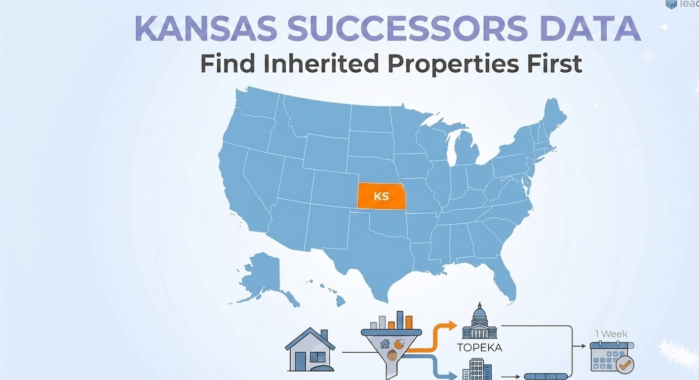 Kansas inherited property and successor data coverage map