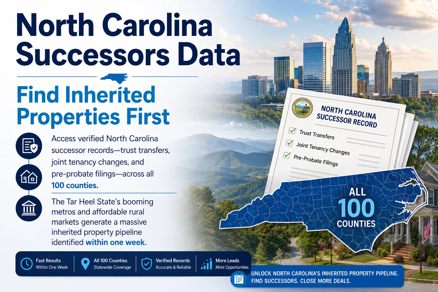 Raleigh, North Carolina Successors Data platform